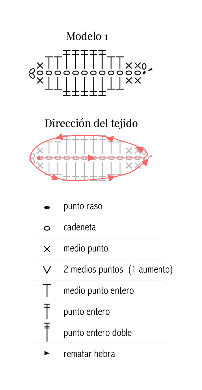 Como tejer a crochet una hoja