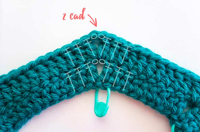 La guia definitiva para tejer un sueter raglan a crochet Marina