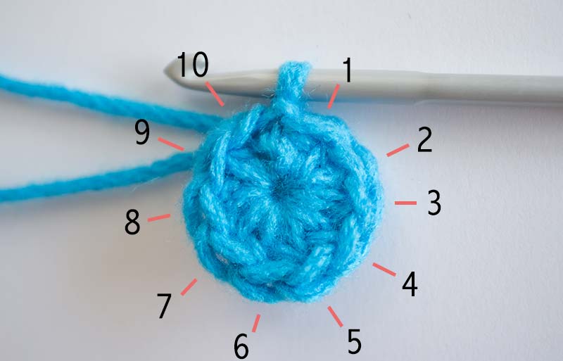 ayer Perpetuo guión Como tejer el gorro perfecto a crochet sin fallar en tamaño - Marina  Torreblanca Blog