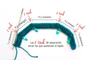 Guia de como tejer un sueter raglán a crochet paso a paso - Blog de marinatorreblanca.cl