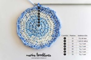 Como tejer el gorro perfecto a crochet sin fallar en tamaño
