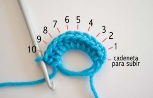 Como tejer un anillo mágico doble, de como tejer el gorro perfecto a crochet sin fallar en tamaño. Blog de Marinatorreblanca.cl