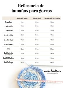 Tabla de referencias de tamaños para gorros