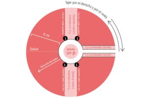 Como tejer Poncho para bebé a palillos, instrucciones y patron de tejido